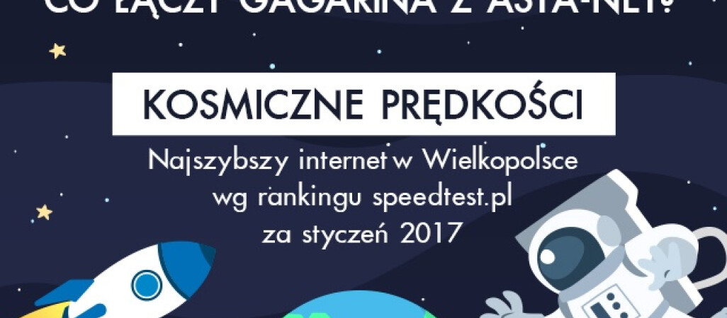 Światłowodowa prędkość