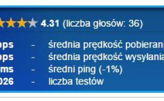 Światłowodowa prędkość