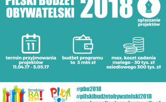 Rusza kolejny Budżet Obywatelski w Pile