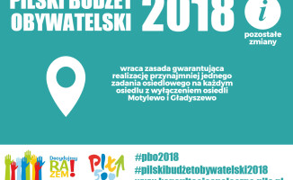 Rusza kolejny Budżet Obywatelski w Pile