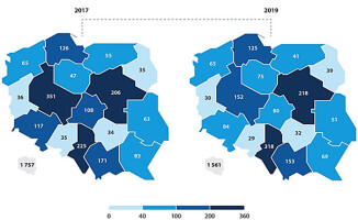 NIK: Pacjentkom, które poroniły, lub urodziły martwe dziecko nie zapewniono prawidłowej opieki 