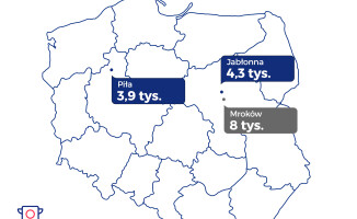 656 tys. mandatów z fotoradarów. Rekordzista pędził z prędkością 212 km/h