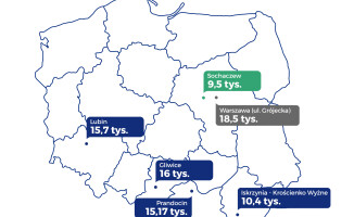 656 tys. mandatów z fotoradarów. Rekordzista pędził z prędkością 212 km/h