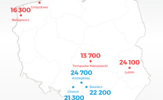 Pilanie przejeżdżają na czerwonym świetle. Zajęli trzecie miejsce w kraju 