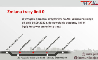 Ważne informacje dla pasażerów pilskiej komunikacji