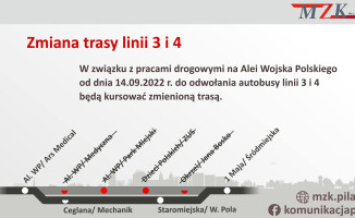 Ważne informacje dla pasażerów pilskiej komunikacji