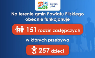 31 dzieci z powiatu pilskiego potrzebuje domu 