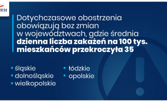 W Wielkopolsce przedłużone wszystkie obostrzenia 