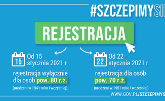 Kto i kiedy będzie się mógł zaszczepić? Od kiedy rejestracja? 