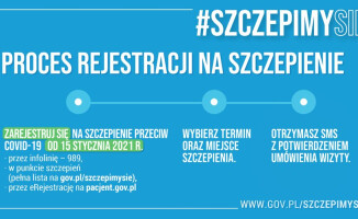 Kto i kiedy będzie się mógł zaszczepić? Od kiedy rejestracja? 