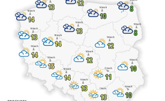 Pogoda dla województwa wielkopolskiego