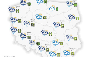 Pogoda dla województwa wielkopolskiego